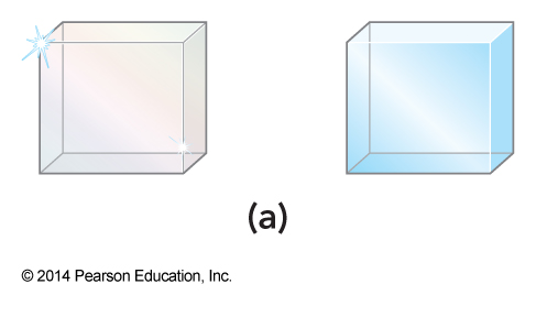 A cubic sample of diamond and ice appear identical.